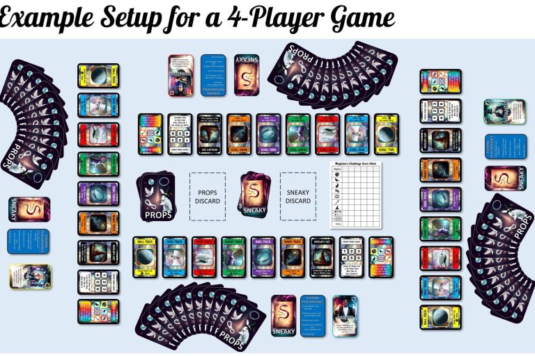 Illustrates how to setup the game for 4 players